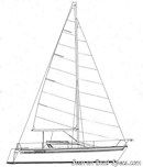 Kirié Elite 25 sailplan Picture extracted from the commercial documentation © Kirié