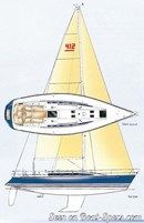 X-Yachts X-412 plan de voilure Image issue de la documentation commerciale © X-Yachts