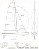 RS Sailing RS Elite plan de voilure Image issue de la documentation commerciale © RS Sailing