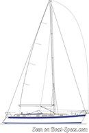 Hallberg-Rassy 43 MkII sailplan Picture extracted from the commercial documentation © Hallberg-Rassy