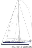 Hallberg-Rassy 43 MkII plan de voilure Image issue de la documentation commerciale © Hallberg-Rassy