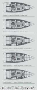 Bénéteau Océanis 48 layout Picture extracted from the commercial documentation © Bénéteau