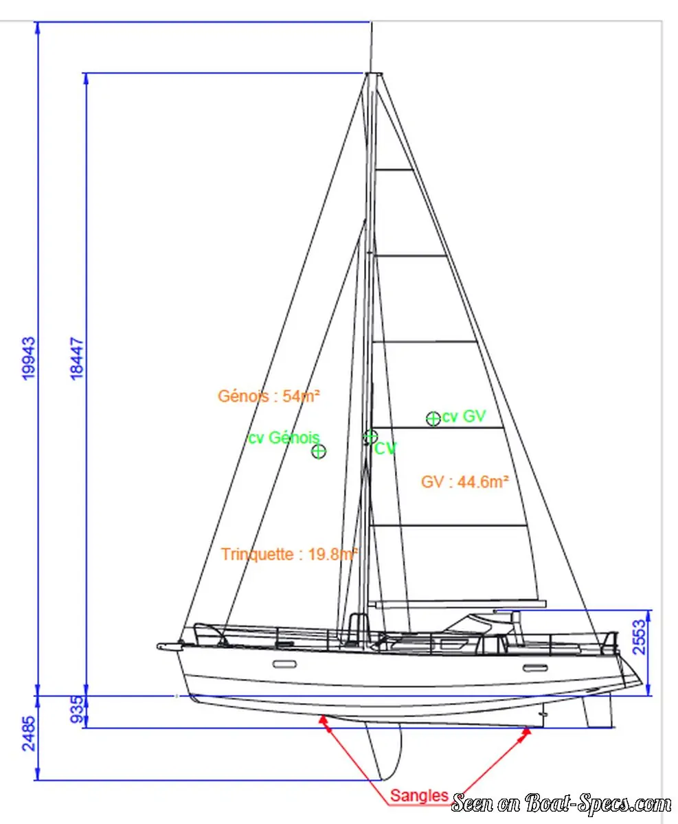 [Imagen: boreal-47-sailplan-1.webp]