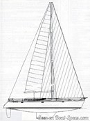 Bénéteau Océanis 500 sailplan Picture extracted from the commercial documentation © Bénéteau