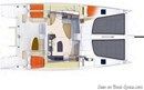 Corsair Marine Corsair C50 layout Picture extracted from the commercial documentation © Corsair Marine