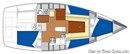 Fora Marine RM 1050 layout Picture extracted from the commercial documentation © Fora Marine