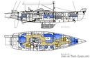 Hallberg-Rassy 64 plan Image issue de la documentation commerciale © Hallberg-Rassy