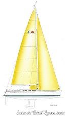 X-Yachts X-50 plan de voilure Image issue de la documentation commerciale © X-Yachts