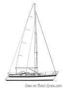 Hallberg-Rassy 31 MkII sailplan Picture extracted from the commercial documentation © Hallberg-Rassy