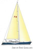 X-Yachts X-73 plan de voilure Image issue de la documentation commerciale © X-Yachts