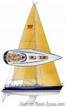 X-Yachts X-482 plan de voilure Image issue de la documentation commerciale © X-Yachts
