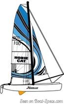 Hobie Cat Pearl sailplan Picture extracted from the commercial documentation © Hobie Cat