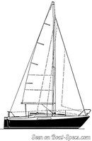 Hallberg-Rassy 26 plan de voilure Image issue de la documentation commerciale © Hallberg-Rassy