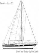 Hallberg-Rassy 312 MkI plan de voilure Image issue de la documentation commerciale © Hallberg-Rassy