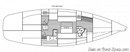 J/Boats J/130 plan Image issue de la documentation commerciale © J/Boats