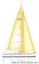 X-Yachts X-40 plan de voilure Image issue de la documentation commerciale © X-Yachts