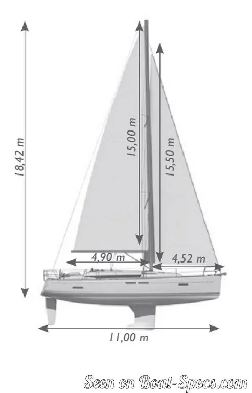 Sun Odyssey 419 Shoal draft (Jeanneau) - Sailboat specifications