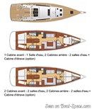 Bénéteau Océanis 60 layout Picture extracted from the commercial documentation © Bénéteau