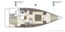 Dehler 34 - J&V layout Picture extracted from the commercial documentation © Dehler