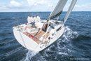 Dehler 34 - J&V en navigation Image issue de la documentation commerciale © Dehler