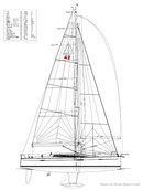 Dehler 42 sailplan Picture extracted from the commercial documentation © Dehler
