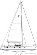 Oyster 545 sailplan Picture extracted from the commercial documentation © Oyster