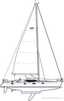 Oyster 545 sailplan Picture extracted from the commercial documentation © Oyster