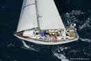 Oyster Lightwave 48 en navigation Image issue de la documentation commerciale © Oyster