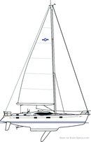 Oyster 54 sailplan Picture extracted from the commercial documentation © Oyster