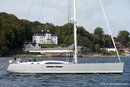 Nautor's Swan Swan 66 S en navigation Image issue de la documentation commerciale © Nautor's Swan