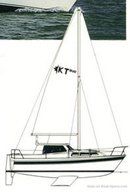 Westerly Konsort Duo 29 sailplan Picture extracted from the commercial documentation © Westerly