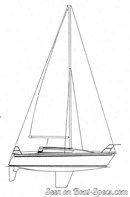 Jeanneau Arcadia sailplan Picture extracted from the commercial documentation © Jeanneau