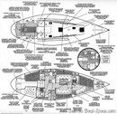 Bénéteau R/C 42 layout Picture extracted from the commercial documentation © Bénéteau