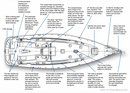 Catalina Yachts Catalina 445 layout Picture extracted from the commercial documentation © Catalina Yachts
