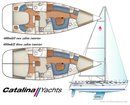 Catalina Yachts Catalina 400 MkII layout Picture extracted from the commercial documentation © Catalina Yachts