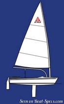 Catalina Yachts Catalina Expo 14.2 plan de voilure Image issue de la documentation commerciale © Catalina Yachts