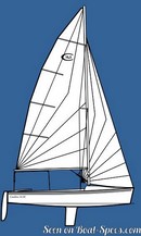 Catalina Yachts Catalina 16.5 plan de voilure Image issue de la documentation commerciale © Catalina Yachts