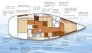 Catalina Yachts Catalina 385 layout Picture extracted from the commercial documentation © Catalina Yachts