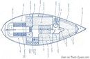 Bénéteau R/C 27 layout Picture extracted from the commercial documentation © Bénéteau