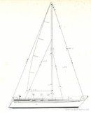 Nautor's Swan Swan 371 plan de voilure Image issue de la documentation commerciale © Nautor's Swan