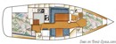 Catalina Yachts Catalina 36 MkII plan Image issue de la documentation commerciale © Catalina Yachts