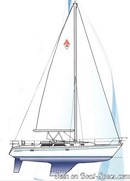 Catalina Yachts Catalina 36 MkII sailplan Picture extracted from the commercial documentation © Catalina Yachts