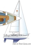 Catalina Yachts Catalina 34 MkII plan de voilure Image issue de la documentation commerciale © Catalina Yachts