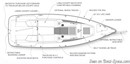 Catalina Yachts Catalina 275 Sport layout Picture extracted from the commercial documentation © Catalina Yachts