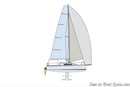 Elan Yachts Elan S1 sailplan Picture extracted from the commercial documentation © Elan Yachts