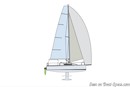 Elan Yachts Elan E1 sailplan Picture extracted from the commercial documentation © Elan Yachts