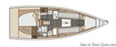 Elan Yachts Elan S3 plan Image issue de la documentation commerciale © Elan Yachts