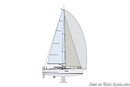 Elan Yachts Elan S3 sailplan Picture extracted from the commercial documentation © Elan Yachts
