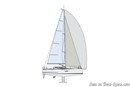 Elan Yachts Elan S3 plan de voilure Image issue de la documentation commerciale © Elan Yachts