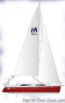 Marlow Hunter 42 SS plan de voilure Image issue de la documentation commerciale © Marlow Hunter